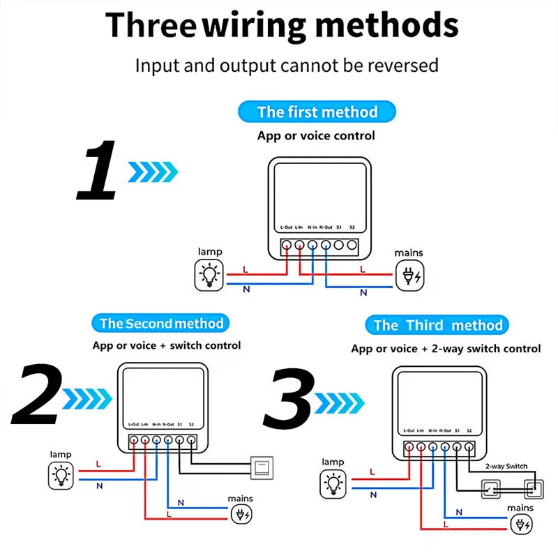 🔌 16A WiFi Smart Switch – Potenza, sicurezza e controllo smart senza compromessi