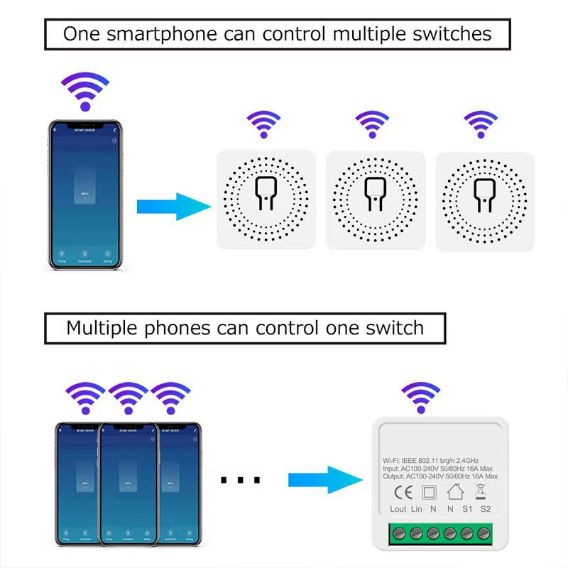🔌 16A WiFi Smart Switch – Potenza, sicurezza e controllo smart senza compromessi